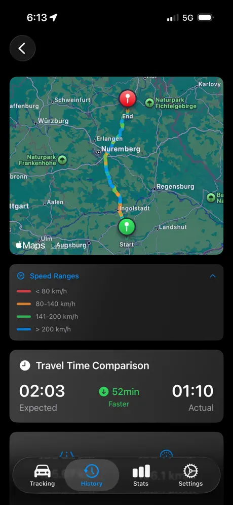 Speed Tracker screenshot