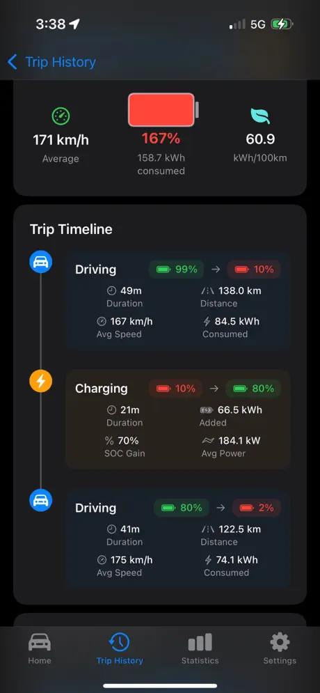 Watt Tracker screenshot